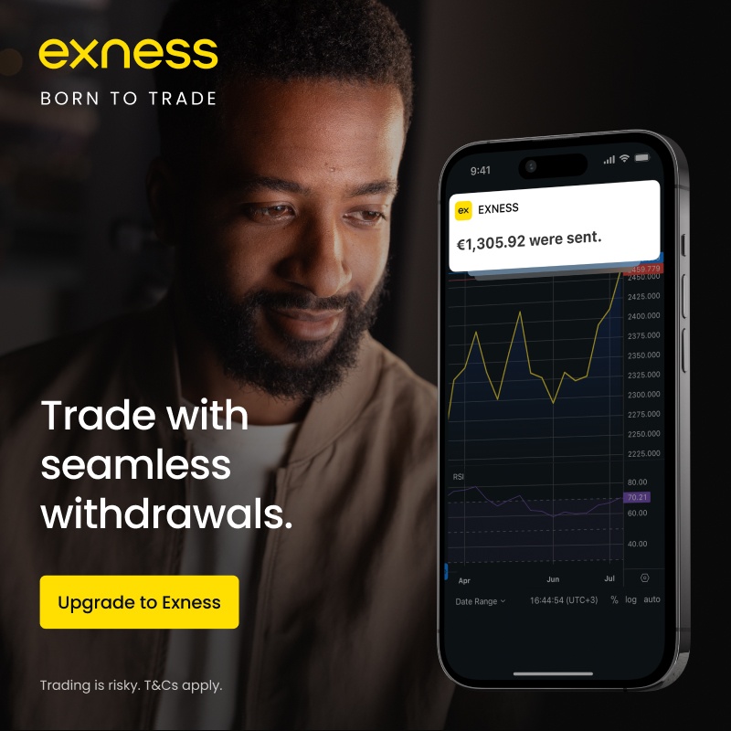 Exness Mobile Trading The Future of Trading on the Go