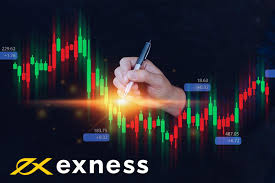 Exness Online Broker A Comprehensive Guide to Trading