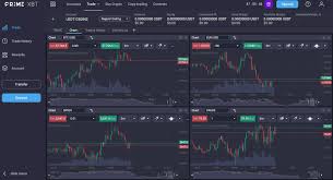 Unlocking the Potential A Comprehensive Guide to Trading Platform PrimeXBT