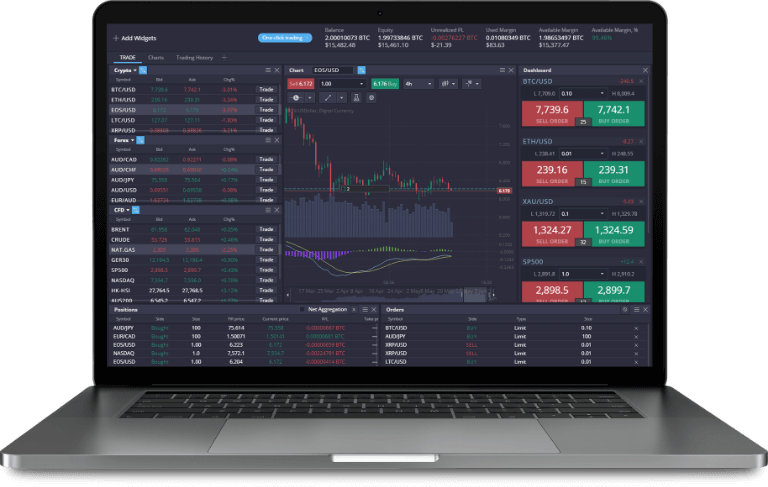 Maximize Your Trading Potential with PrimeXBT Traders -631735796