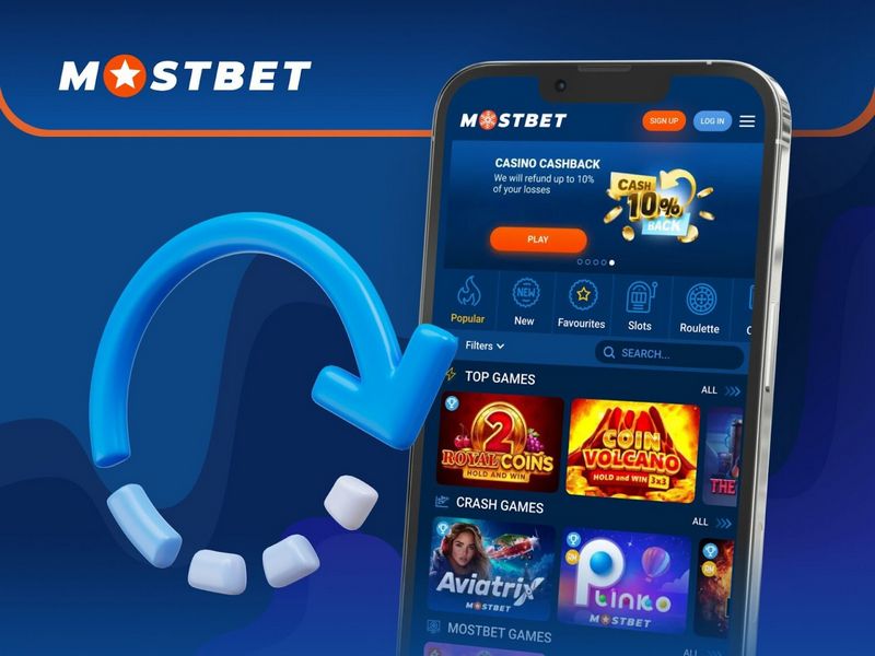 Mostbet fiók létrehozása